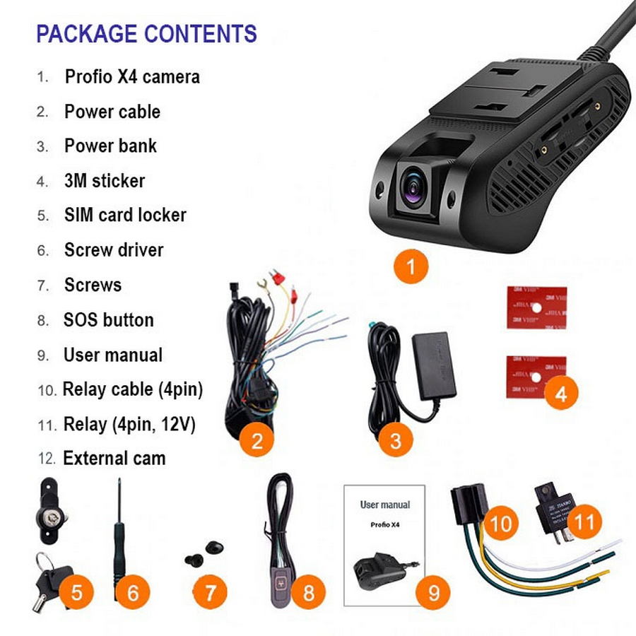 profio tracking cam x4 pakkeinnhold