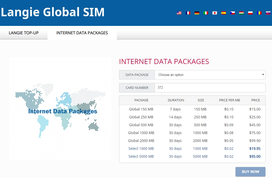 langie global sim-kortlading