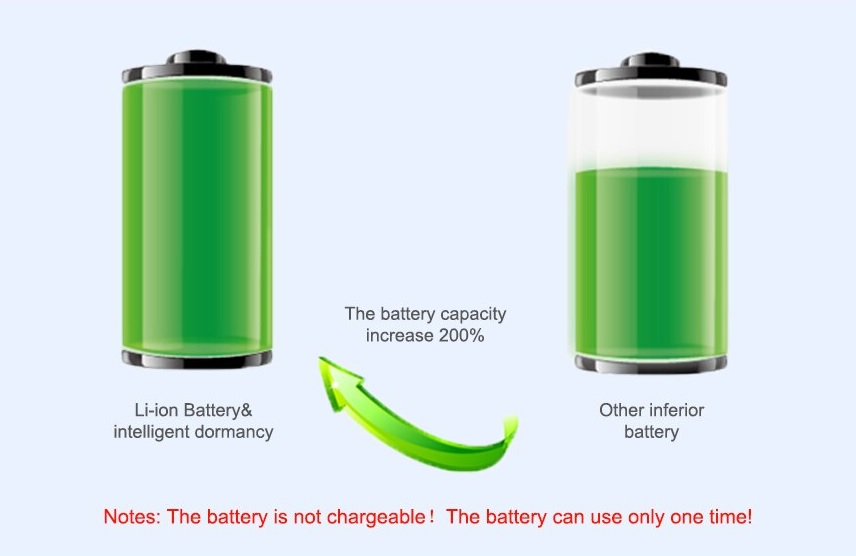 gps locator batteri med stor kapasitet